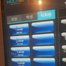 e-sports center 건대점 | [건대/E-스포츠센터] XOXO 핫도그가 있는 PC방, E-SPORTS CENTER 건대점 리뷰