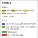 두자매 공인중개사사무소 이미지