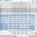 머니 이미지