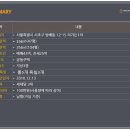 사평대로6길 90 이미지