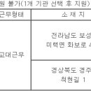 [전남/경북] (11월 29일 마감) 한국도로공사 - 실무직(상황관리원) 채용 공고 [일반전형] 이미지