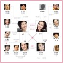 개인의취향 이미지