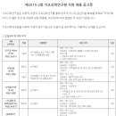 ibs기초과학연구원 채용 / 기초과학연구원 직원 채용 (~5/21) 이미지