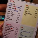 짝태본부 티스토리