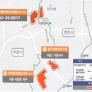 도시산업개발