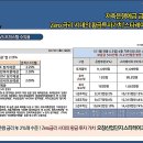 흥진산업주식회사 이미지