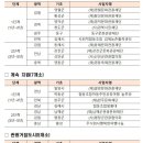주식회사 문화관광마케팅 이미지