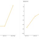 (주)셀피글로벌 이미지