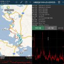 서해랑길 13코스 이미지
