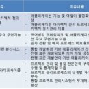 라이프 환경개발
