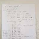 12 월 청계산 송년회 회계 이미지