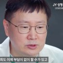 제이와이성형외과의원 | 턱살빼는법 실리프팅으로 효과 있을까?