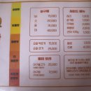 아구몬찜 이미지