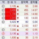 (주)디지털텍