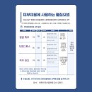 바른선 테라피 이미지