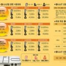 웰니스메디칼 이미지