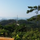 기술경영사