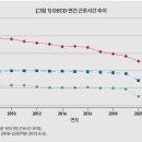 모스트짐 이미지