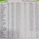 프랭크버거 면목점 이미지