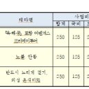 [국비지원] [8/9] 유튜브 크리에이터 이미지