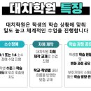 대치학원 - 강남구 삼성로 347 | 대치학원