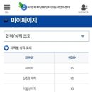 2017 경기도 농업연구사 합격수기 이미지