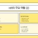 에이치알(HR) 이미지