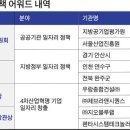 지오종합건설㈜ 이미지