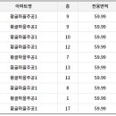 영통 황골사거리 이미지