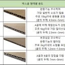 민들레네집