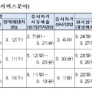 2025년 국가기술자격 검정시행계획 이미지