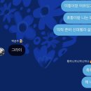 죽지도 않고 돌아왔다 내가