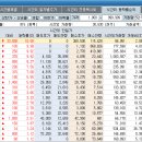 와이투케이파트너스 이미지