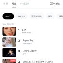 컬러링 이미지