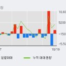 (주)에이치엘사이언스 이미지