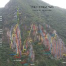 계백주유소 이미지