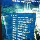 한국지역난방공사 오티 후기