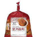 (주)굿모닝푸드 이미지
