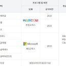 ITQ 이미지
