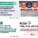 상수원 옆 이미지