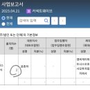 주식회사 커넥트웨이브 이미지