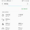 헐티재휴게소 이미지