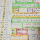 맨투맨학원 - 동대문구 장한로26길 42 | 맨투맨학원