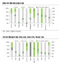 수성현대시장 이미지