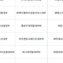 부동산 추가대출 가능한 4가지 방법 (DSR규제 없는곳)