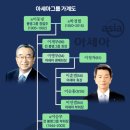 아세아의원 이미지