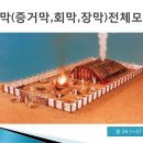 성막에 대하여(성막연구) 이미지