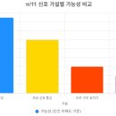 J1832 이미지