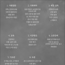 호구보쌈