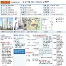 [09.05] 2011-553 서울시 강동구 둔촌동 613 성원 101동 404호 이미지